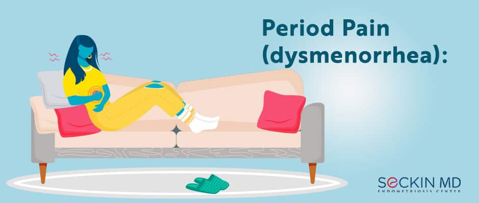 Dysmenorrhea, Menstrual, Period Cramps NYC