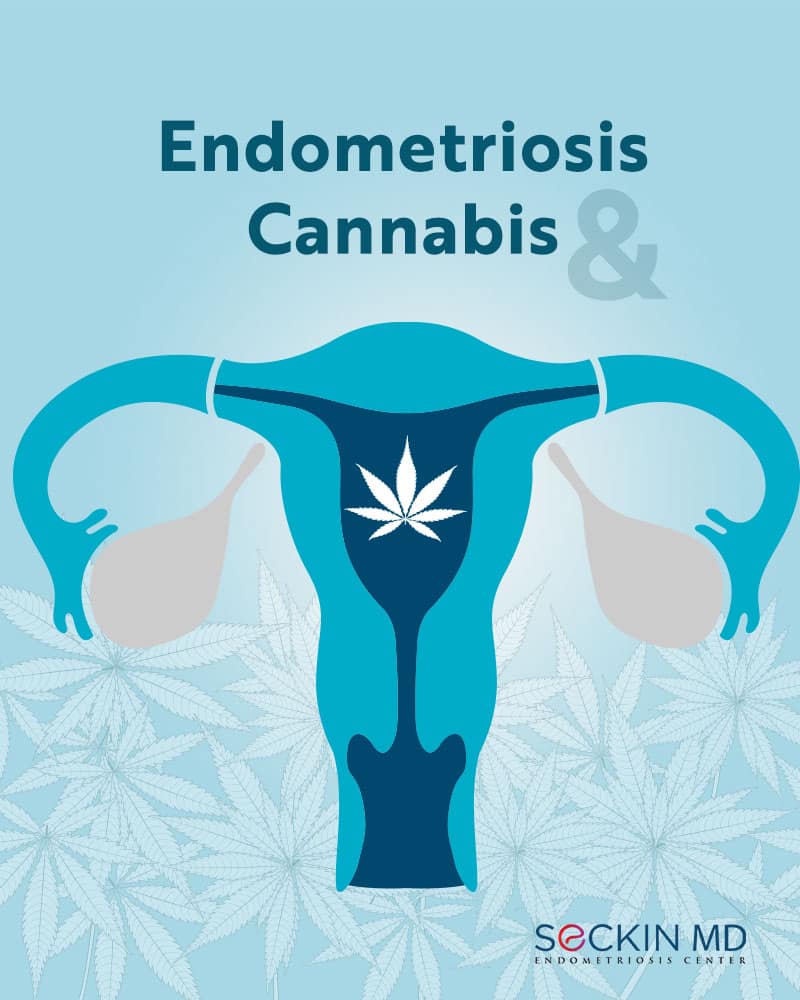 Endometriosis and Cannabis