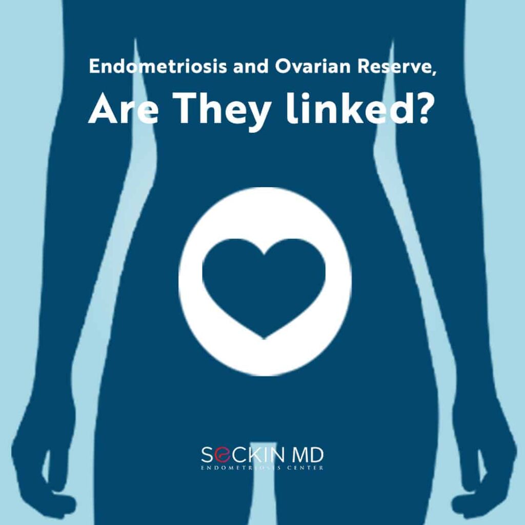 Endometriosis and Ovarian Reserve, Are They linked?
