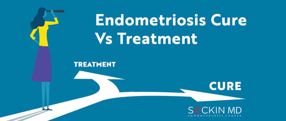 Endometriosis Cure Vs Treatment