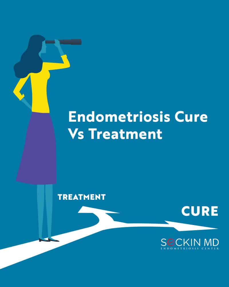 Endometriosis Cure Vs Treatment