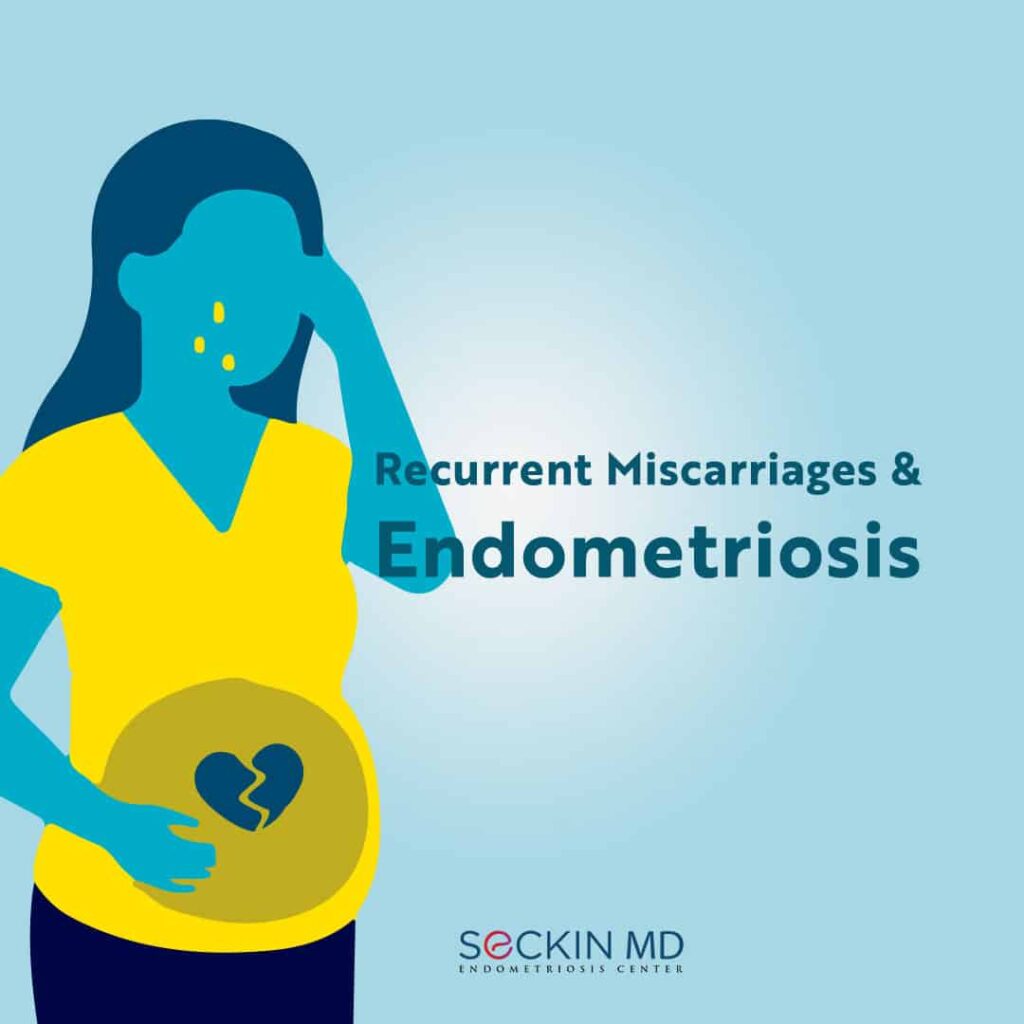 Recurrent Miscarriages and Endometriosis
