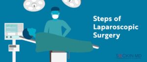 Steps of Laparoscopic Surgery