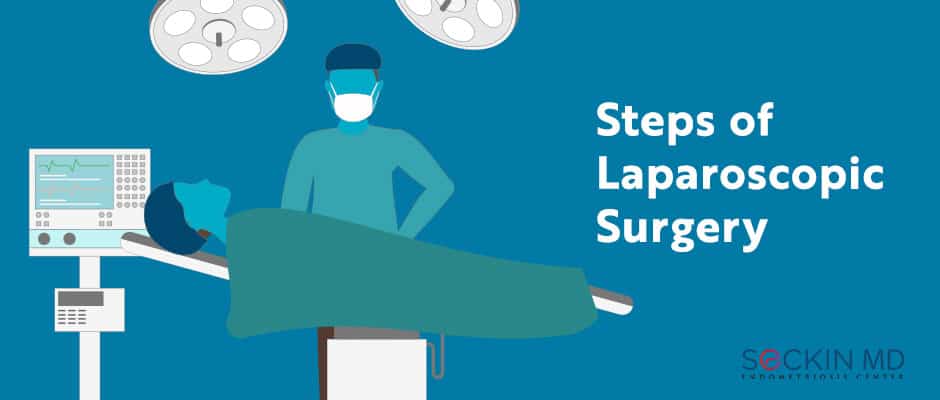 Steps of Laparoscopic Endometriosis Surgery