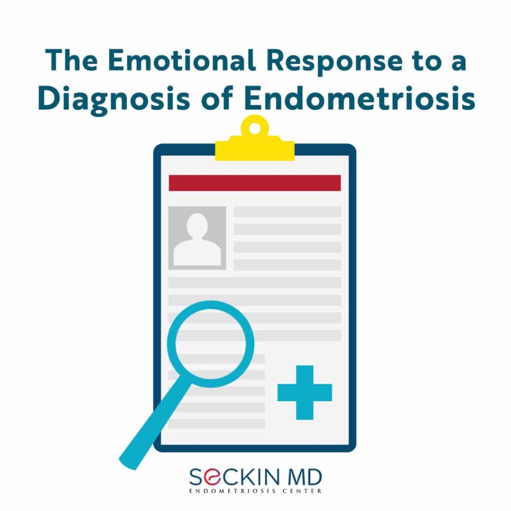 The Emotional Response to a Diagnosis of Endometriosis