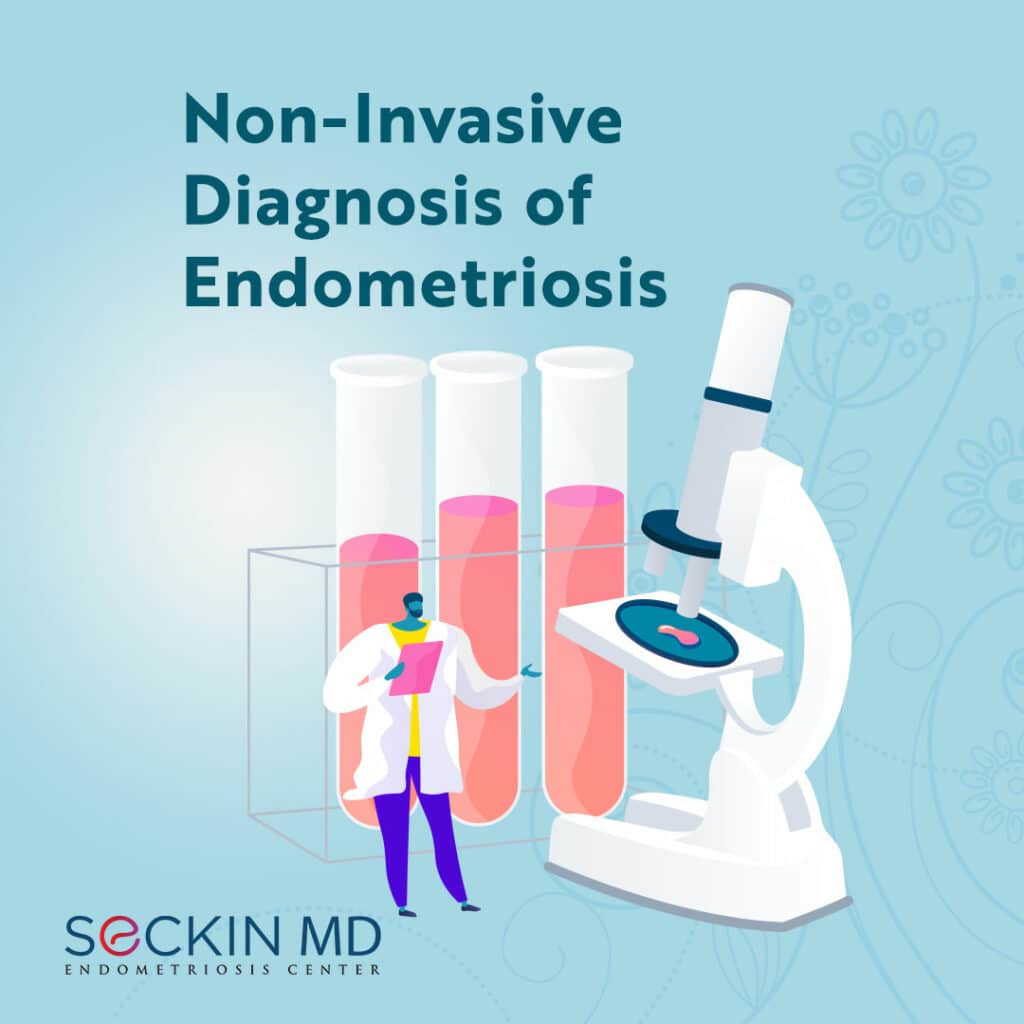 Non-Invasive Diagnosis of Endometriosis
