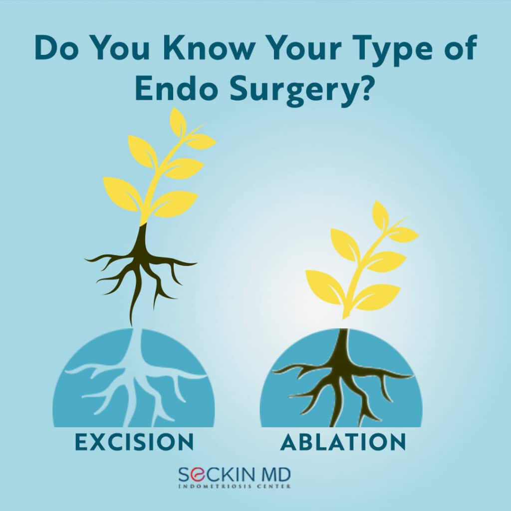 Do You Know Your Type of Endo Surgery?